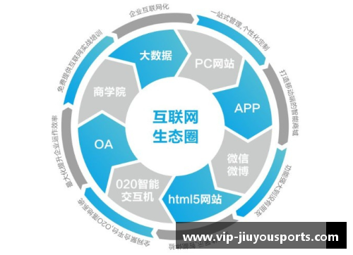 打造全方位IT职业培训生态系统