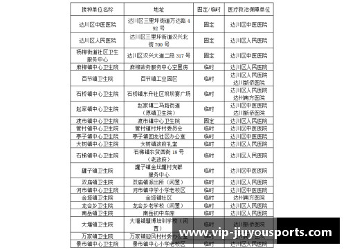 全面覆盖：最新足球比分直播网站大盘点