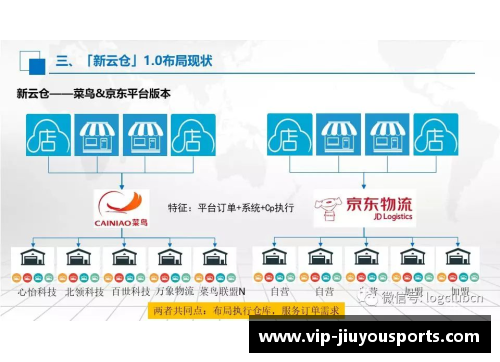 韩国SYSTEM：数字化未来的引领者