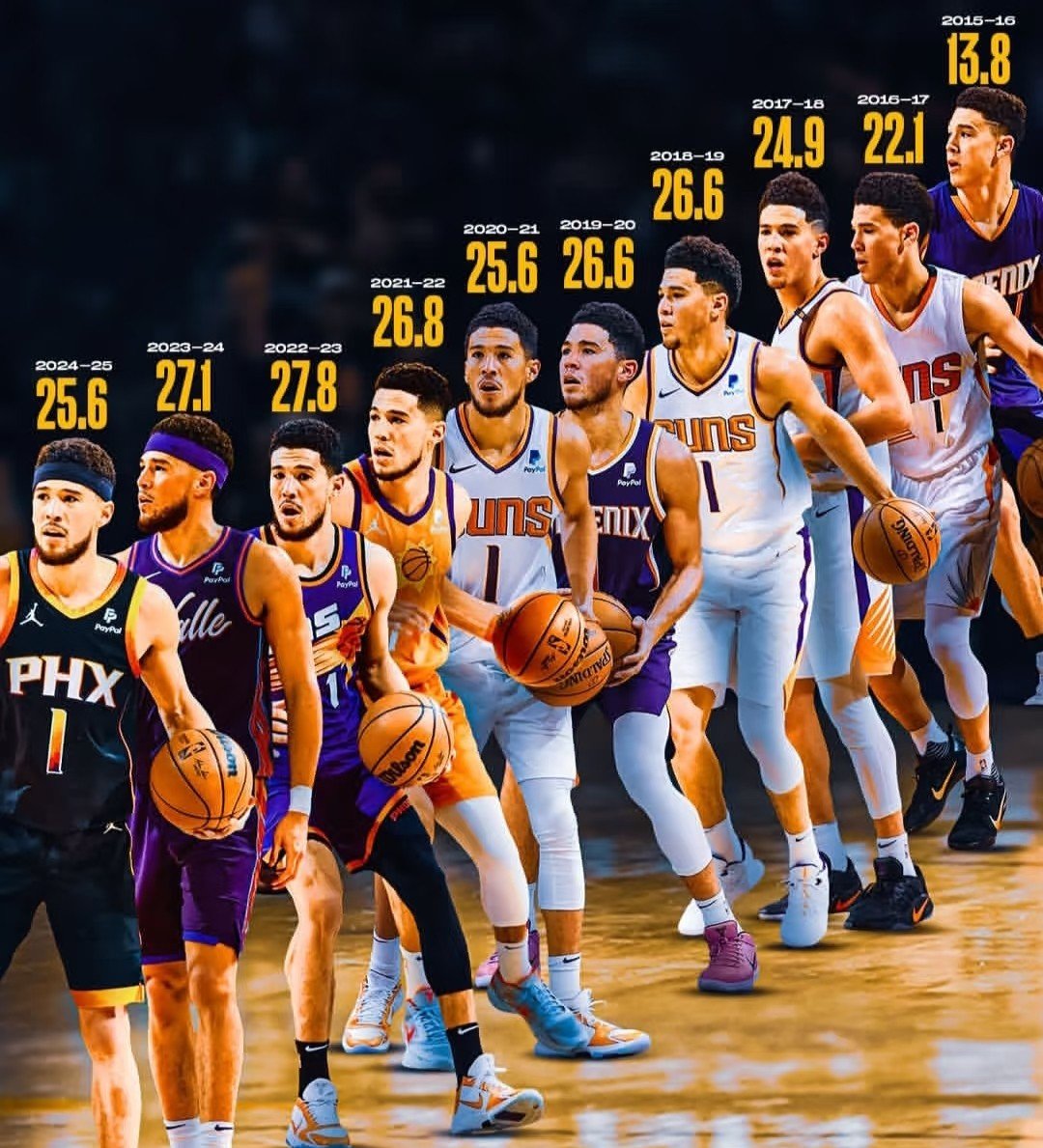 包含今夜中超焦点战，布鲁克林篮网刷新队史纪录，悬念犹存，赛季目标并未改变的词条-九游体育官网